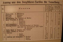 Eroberung der Berge